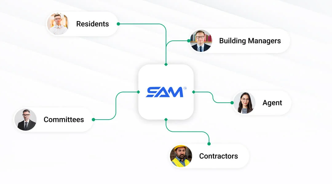 Role-Based Collaboration Across the Building